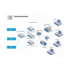 Купить ОЛИМП K IMS - MKS-OSNO-22518 из реестра по лучшей цене