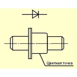 Купить Диод СВЧ переключательный 2А515А-Б - MPT-RF-KE-042 из реестра по лучшей цене