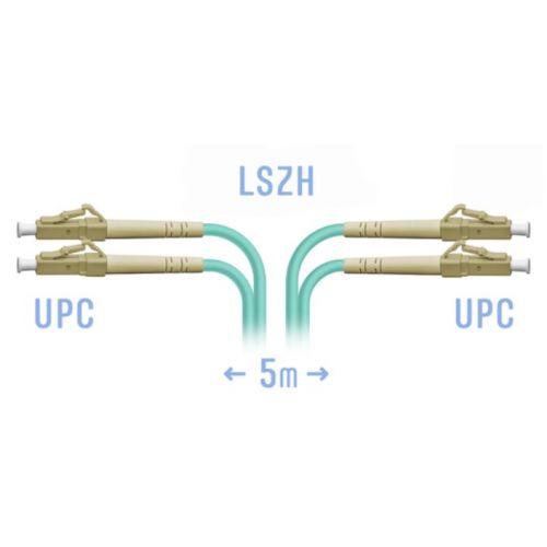 Артикул: X-1090405 - Кабель патч-корд волоконно-оптический SNR SNR-PC-LC/UPC-MM-DPX-5m LC/UPC - LC/UPC