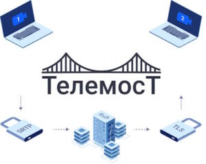 Купить Право на использование (электронно) ТелеМост /TeleMost 2.0 Тариф Вебинар для 300 пользователей (1 месяц) - X-1080927 из реестра по лучшей цене