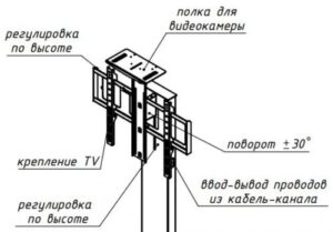 Купить Полка FIX SHC верхняя, до 5кг, 280х144мм, черная - X-540820 из реестра по лучшей цене