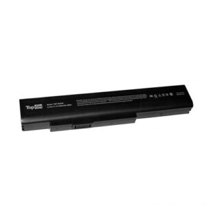 Купить Аккумулятор для ноутбука DNS TopOn TOP-M6400 MSI A6400, CR640, CX640 Series. 11.1V 4400mAh 49Wh. PN: A32-A15, A41-A15. - X-735869 из реестра по лучшей цене