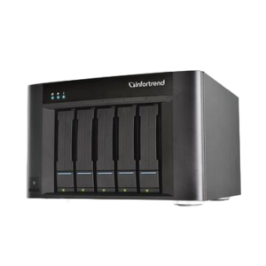 Купить Сетевое хранилище INFORTREND EonStor GSe Pro 205-D - SL-466332 из реестра по лучшей цене
