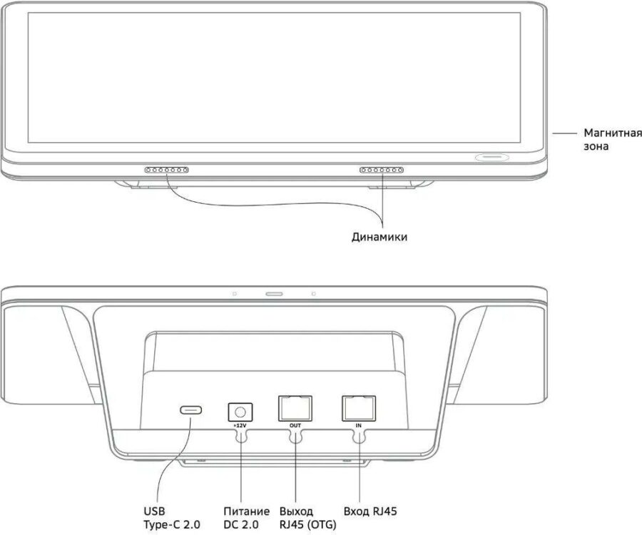 Панель управления Sber SDCP-10-001 10.1" сенсорная DC 2.0/PoE — изображение 3