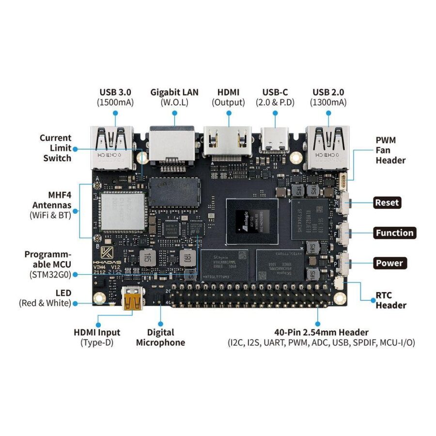 Одноплатный компьютер Khadas VIM4 Active cooling kit ARM Cortex-A73 4-Core + Cortex-A53 4-Core Amlogic A311D2 2.2GHz 8+32GB — изображение 3