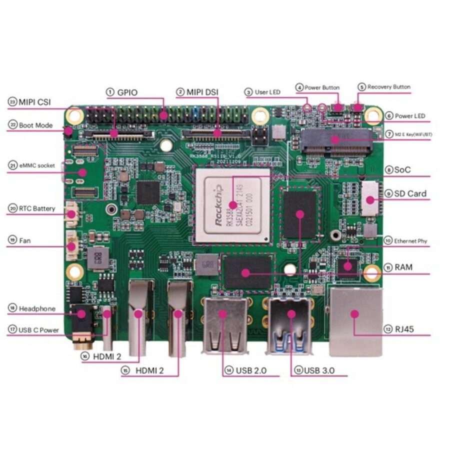 Одноплатный компьютер RockPi 5 Model B 4GB — изображение 3