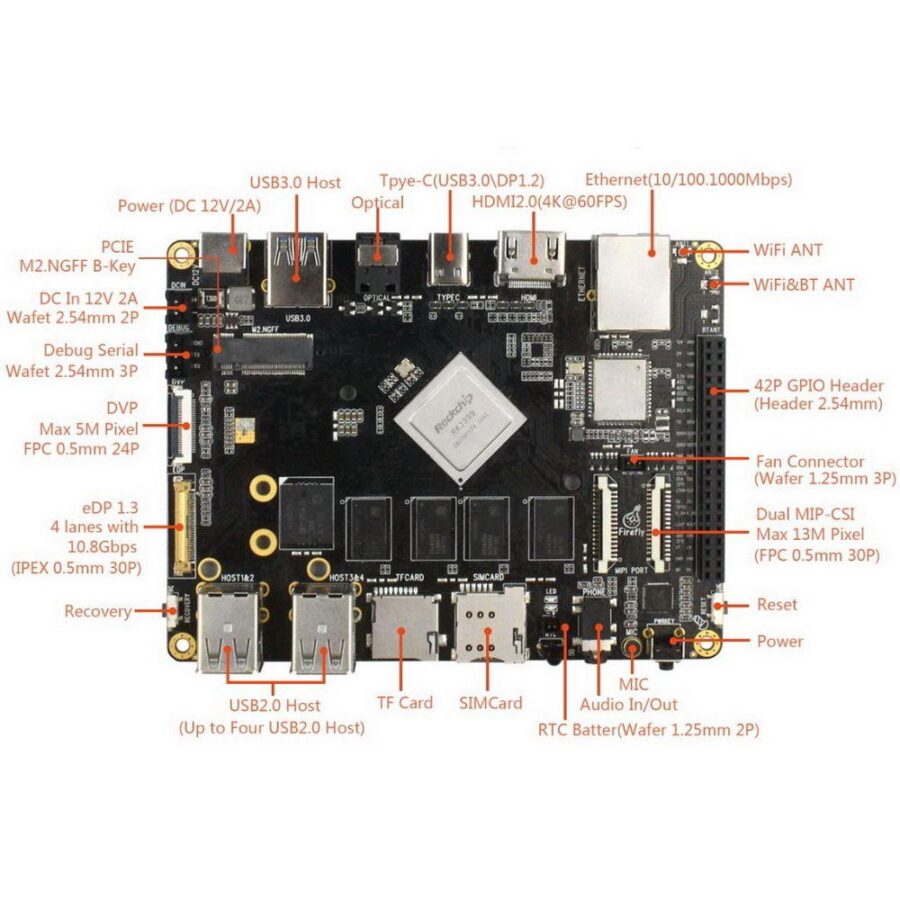 Одноплатный компьютер FireFly Firefly-RK3399-4GB 4G+16G — изображение 2