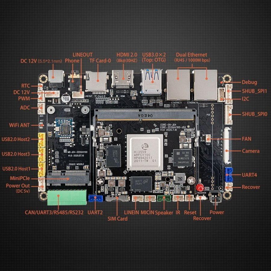 Одноплатный компьютер FireFly AIO-3559AV100-JD4 4G/32G Hi3559A — изображение 4