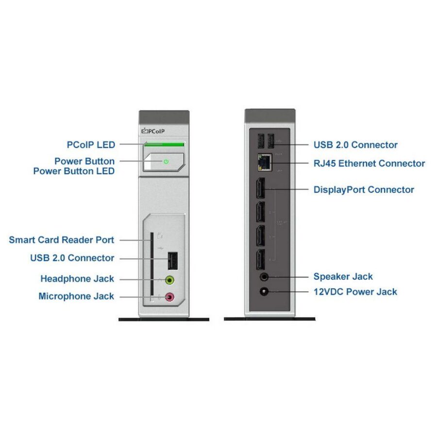 Нулевой клиент Leadtek TERA2140 (292E) 3292E005101 3хUSB, RJ45, Smart Card, DPх4 — изображение 3