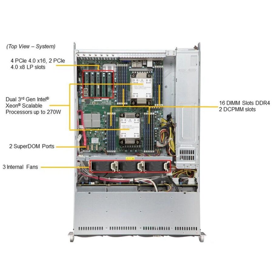 Платформа системного блока SuperMicro SYS-620P-TR 2U, 2xLGA4189 (up to 270W), iC621A (X12DPi-N6), 16xDDR4, up to 8x3.5 SAS/SATA, 4x PCIE 4.0x16 LP, 2x PCIE 4.0x8 LP, 2x 1000Base-T (i350), OOB, 2x 1200W — изображение 2