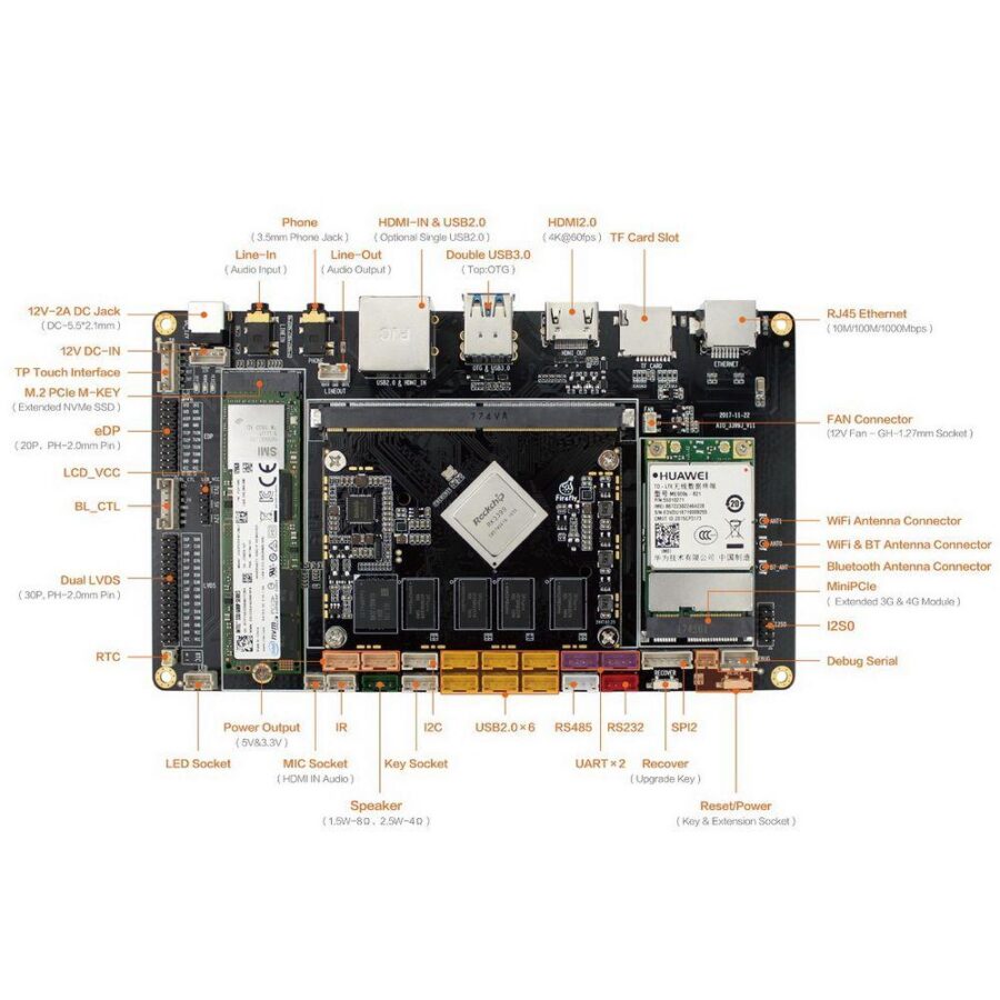 Одноплатный компьютер FireFly AIO-3399J-4GB 4G+16G HDMI IN, Core-3399J soldered with his backplane — изображение 2