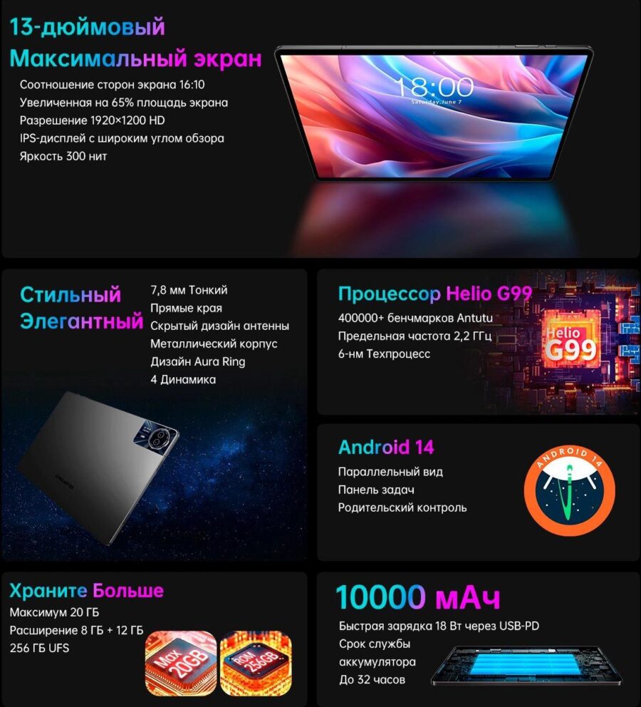 Планшет Teclast T65Max G99 (2.0) 8C RAM8Gb ROM256Gb 12.95" IPS 1920x1200 4G 2Sim Android 14 серебристый 13Mpix 8Mpix BT microSD 1Tb 10000mAh 32hr — изображение 3