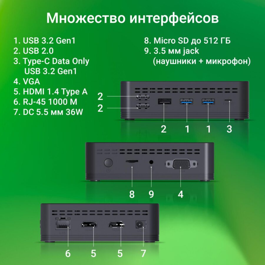 Неттоп Digma Mini Office Cel N4020 (1.1) 4Gb SSD128Gb UHDG 600 CR Windows 11 Pro GbitEth WiFi BT 36W черный (DPCN-4BXW01) — изображение 4