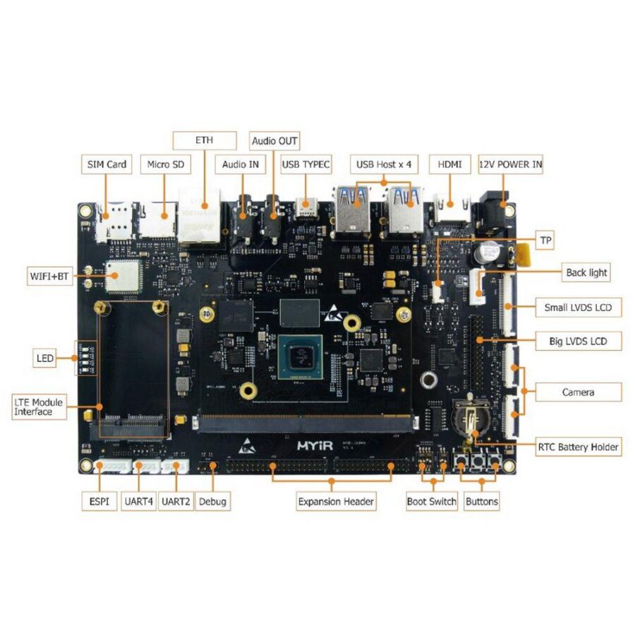 Плата разработки Myir MYD-JX8MQ6-8E2D-130-E i.MX8M, MIMX8MQ6CVAHZAB, 2GB LPDDR4, 8GB eMMC {10} — изображение 4