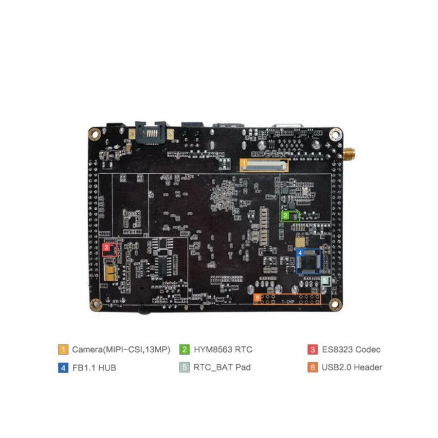 Одноплатный компьютер FireFly Firefly-RK3288 4G/32G — изображение 3