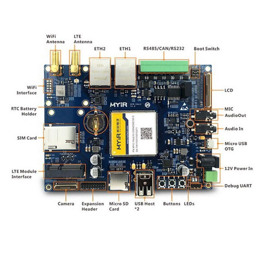 Плата разработки Myir MYD-Y6ULG2-256N256D-50-I i.MX6UL, 256MB DDR3, 256MB Nand Flash, with WiFi — изображение 4