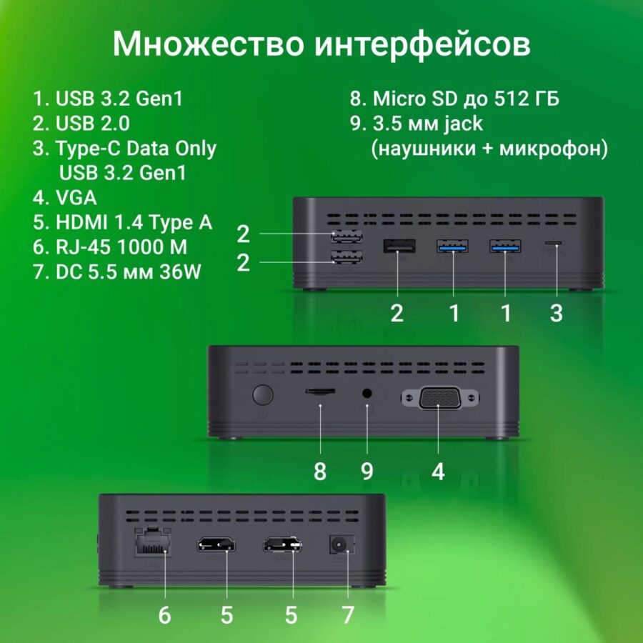 Неттоп Digma Mini Office P N5030 (1.1) 4Gb SSD128Gb UHDG 605 CR Windows 11 Pro GbitEth WiFi BT 36W черный (DPN5-4BXW01) — изображение 4