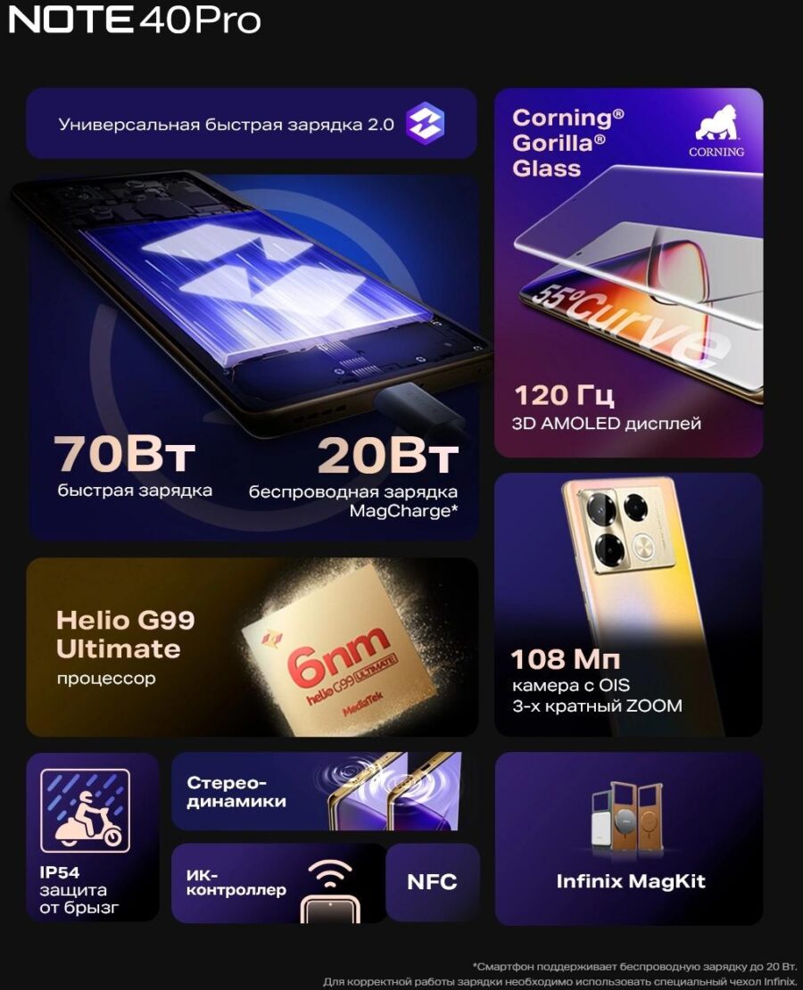 Смартфон Infinix X6850 Note 40 Pro 256Gb 12Gb зеленый моноблок 3G 4G 2Sim 6.78" 1080x2436 Android 14 108Mpix 802.11 a/b/g/n/ac NFC GPS GSM900/1800 GSM1900 TouchSc Protect FM — изображение 3
