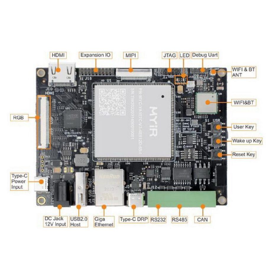MYD-YA157C-V3-4E512D-65-I — изображение 2