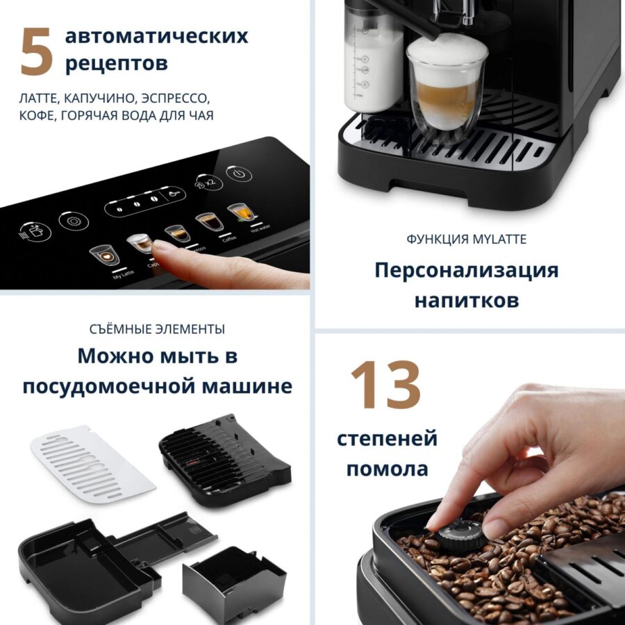 Кофемашина Delonghi Magnifica Evo ECAM290.61.B 1450Вт черный — изображение 3