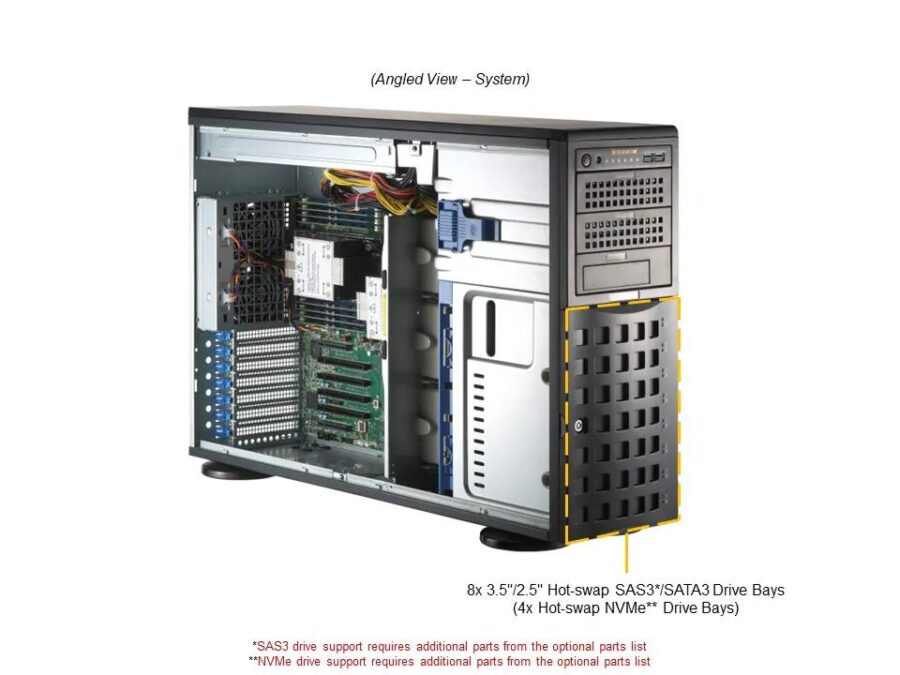 Серверная платформа в сборе/ SYS-741P-TRT (bundle2): 4U, 2 x LGA-4677, 16xDDR5 Up to 4TB, 8x3.5" SATA3/SAS/4*NVME, 2x M.2 NVMe, 6x PCIe, 2x 10GbE port , CSE-PT26L-B, 2x 1200W Power — изображение 2