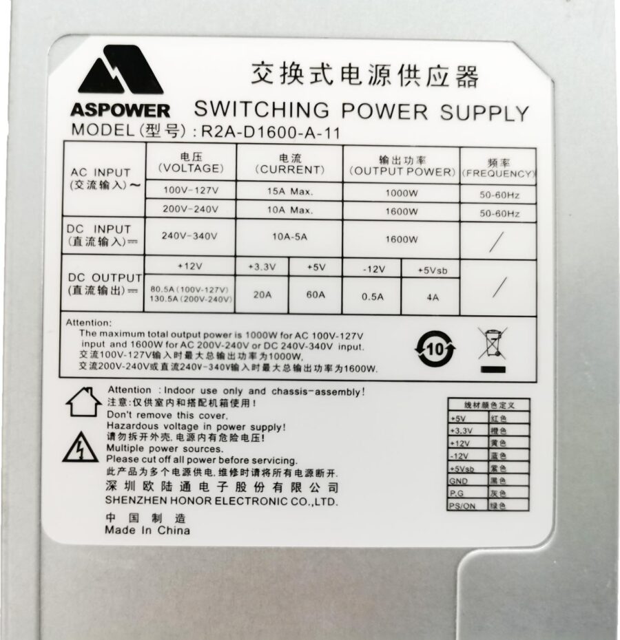 Блок питания серверный/ Server power supply Qdion Model R2A-D1600-A P/N:99RADV1600I1170210 CRPS 2U Redundant 1600W Efficiency 91+, Cable connector: C14 — изображение 2