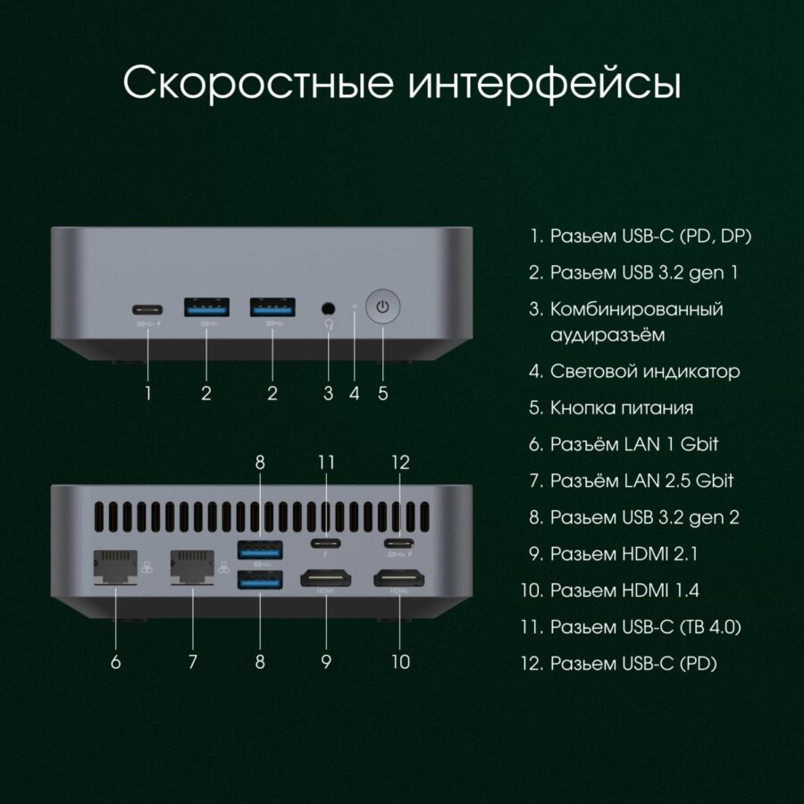 Неттоп Digma Pro Minimax X1 i5 12450H (2) 8Gb SSD512Gb UHDG Windows 11 Pro GbitEth WiFi BT 100W серый (DPP5-8DXW02) — изображение 4