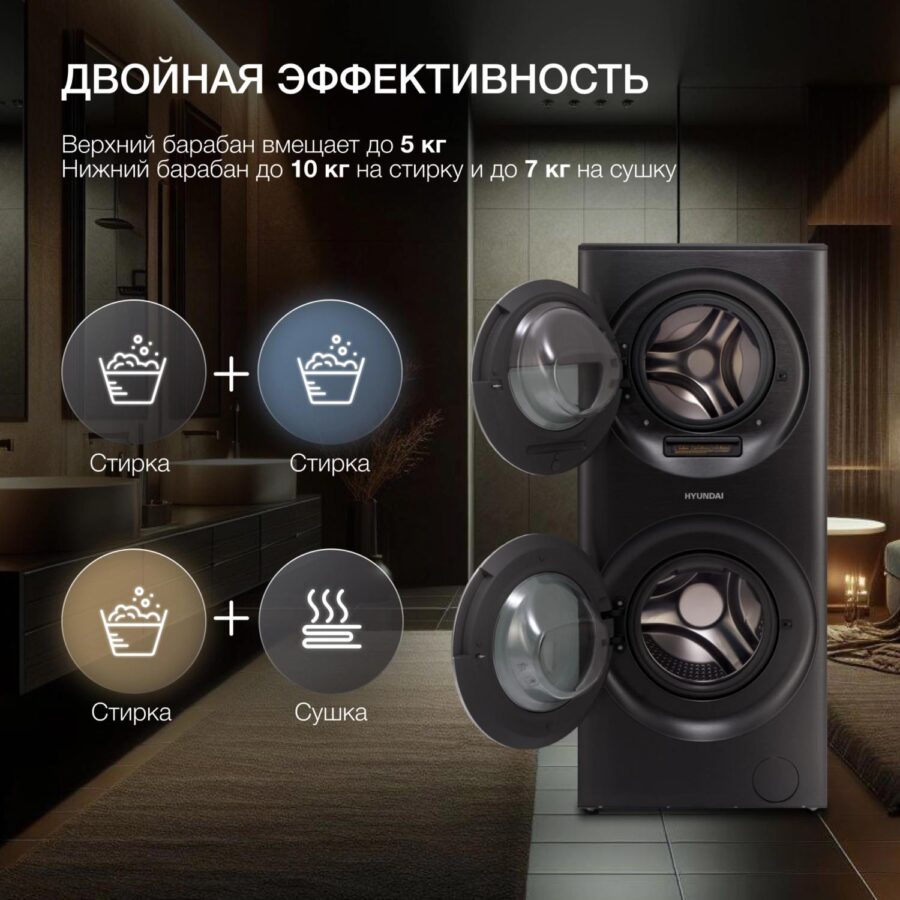 Стиральная машина Hyundai Proxima WMD9424 класс: A+++ загр.фронтальная макс.:15кг (с сушкой) темно-серебристый — изображение 4