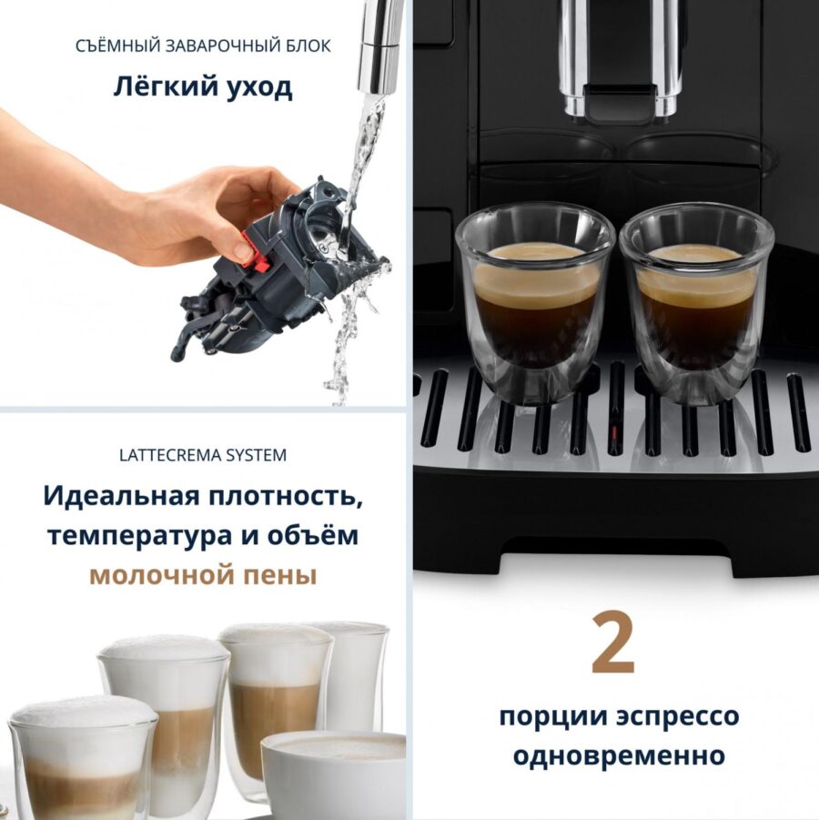 Кофемашина Delonghi Magnifica Evo ECAM290.61.B 1450Вт черный — изображение 2