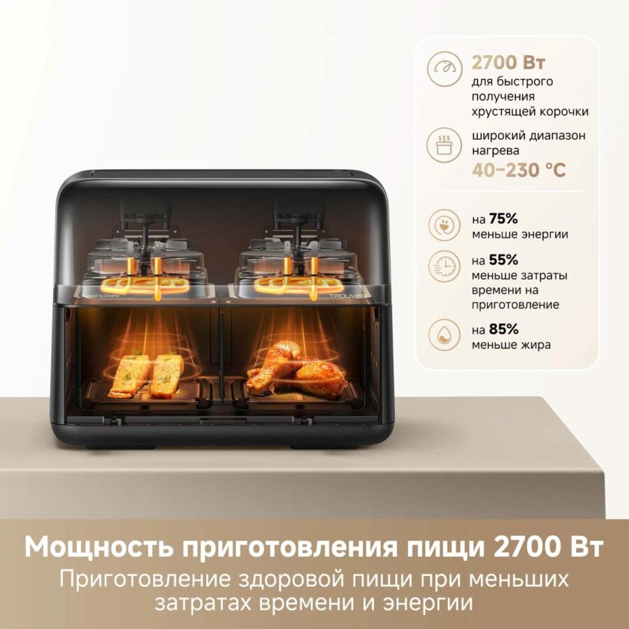 Аэрогриль Trouver FD20 Pro 2700Вт черный — изображение 3