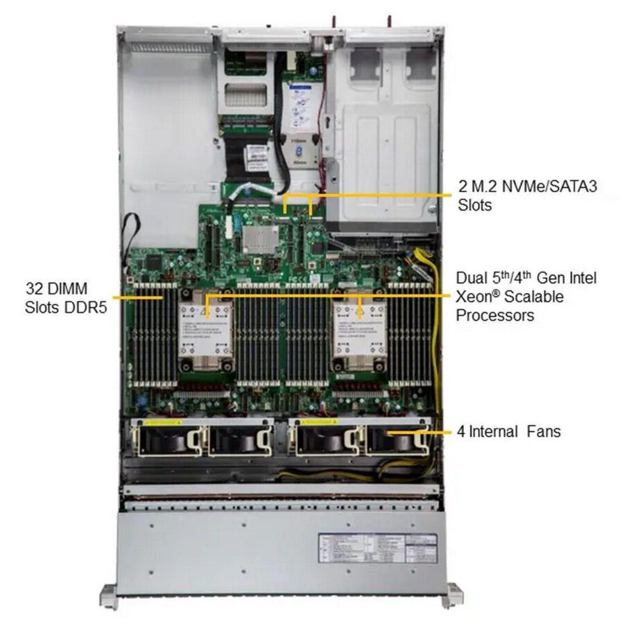 Платформа системного блока SuperMicro SYS-221H-TN24R 2U Hyper with 24 hot-swap 2.5" NVMe/SAS/SATA bays and 4 PCIe 5.0 x16 slots + up to 2 PCIe 5.0 x16 AIOM slots — изображение 2