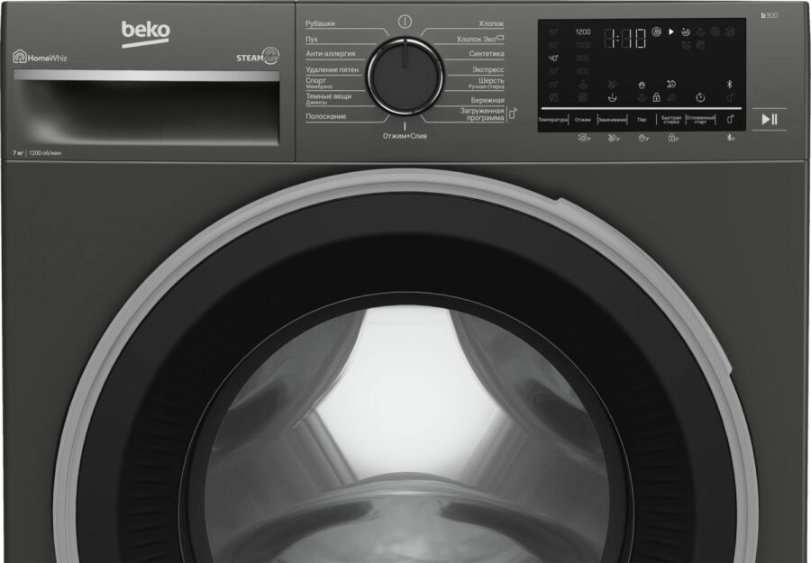 Стиральная машина Beko Beyond B3WFR572AB класс: A загр.фронтальная макс.:7кг антрацит инвертер — изображение 4