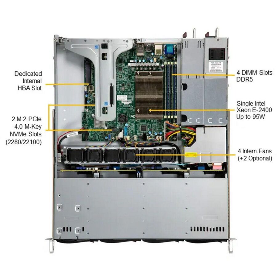 Платформа системного блока SuperMicro SYS-511R-M — изображение 3
