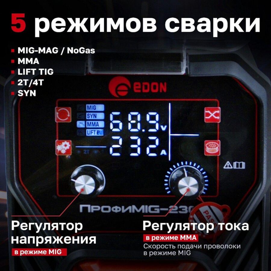 Сварочный аппарат полуавтоматический Edon ПрофиMIG-230 MIG 9,4кВт 20-230А, MMA 10,8кВт 20-230А, раб.цикл 60%, КПД 85%, диаметр: электроды 2-4мм, проволока 0,8-1мм, MIG-MAG/LIFT TIG/MMA/SYN/2T/4T — изображение 3