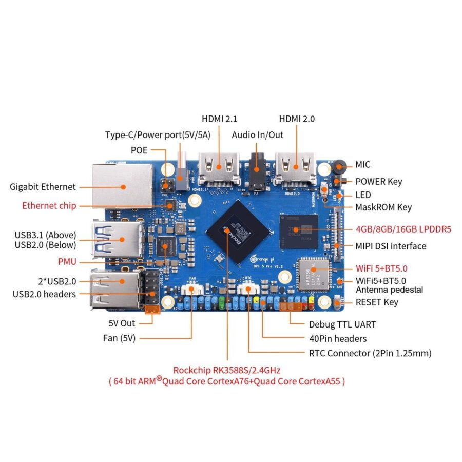 Orange Pi 5 Pro 8GB — изображение 2