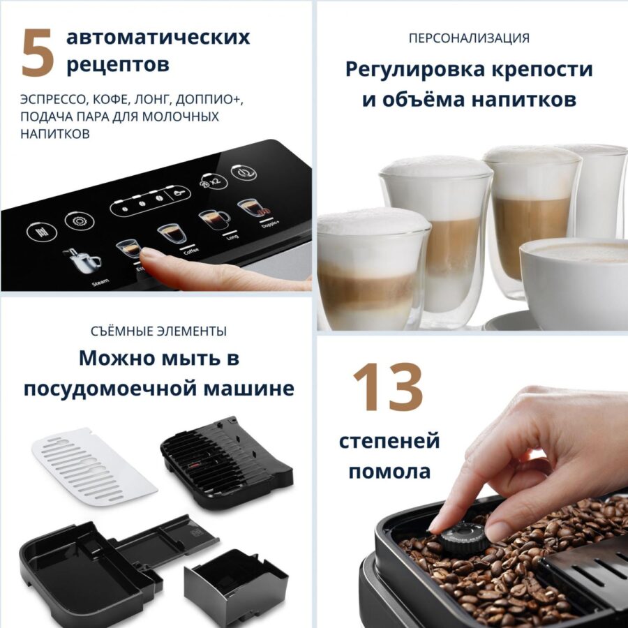 Кофемашина Delonghi ECAM290.31.SB 1450Вт черный/серебристый — изображение 2