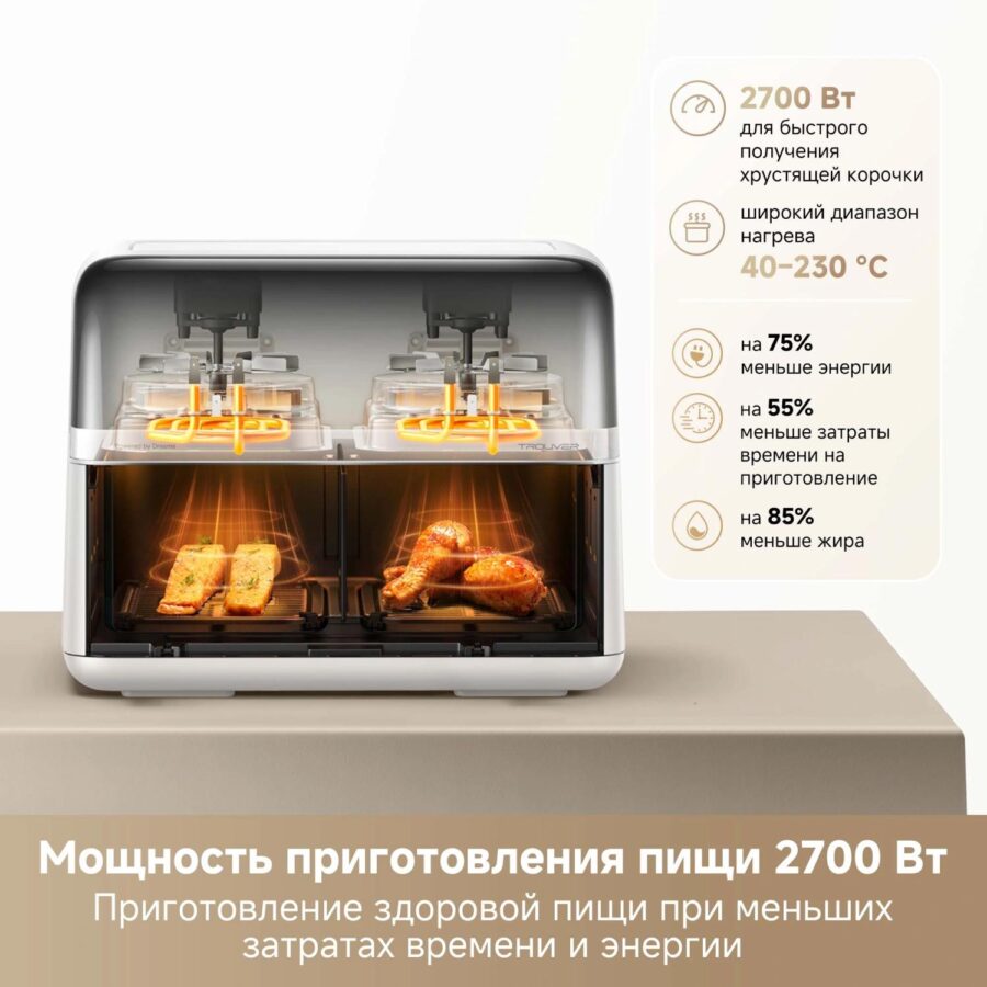 Аэрогриль Trouver FD20 Pro 2700Вт белый — изображение 3