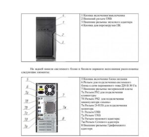 Купить Системный блок KCG модели KM-303101 ДНЕР.466533.000 - GN-2761526 из реестра по лучшей цене