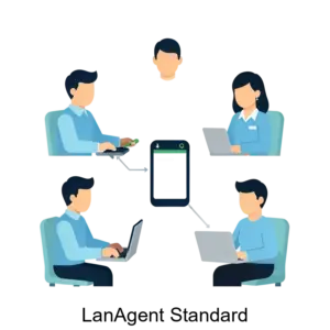 Купить LanAgent Standard - MKS-NETV-12214 из реестра по лучшей цене