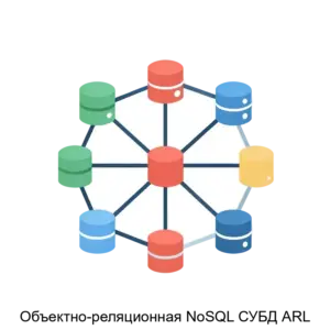 Купить Объектно-реляционная NoSQL СУБД ARL - MKS-TERR-12222 из реестра по лучшей цене