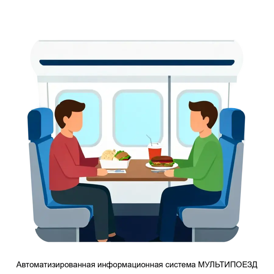 Автоматизированная информационная система МУЛЬТИПОЕЗД предназначена для автоматизации процесса приема заказов в вагоне-ресторане поездов ОАО «РЖД». Основная задача: заказ еды в поезде онлайн.
