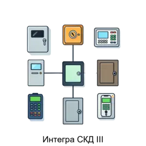 Купить Интегра СКД III - MKS-KONS-12252 из реестра по лучшей цене