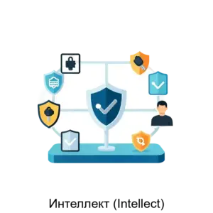 Купить Интеллект (Intellect) - MKS-AYTI-12253 из реестра по лучшей цене
