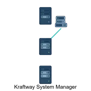 Купить Kraftway System Manager - MKS-KRAF-12272 из реестра по лучшей цене