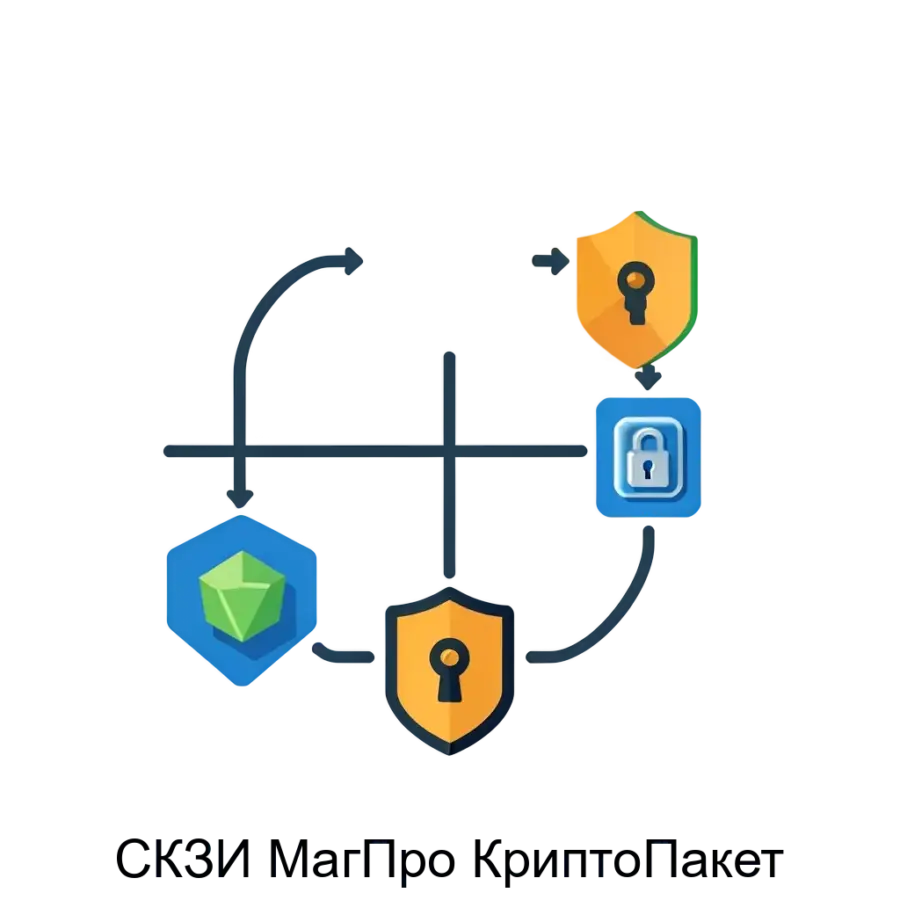 СКЗИ МагПро КриптоПакет — Представляем СКЗИ «МагПро КриптоПакет» версии 4.0, программный комплекс, обеспечивающий надежную криптографическую защиту информации.