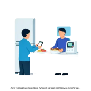 Купить АИС учреждения планового питания на базе программной оболочки СП-Z50 версия 4.0 - MKS-SP-K-12482 из реестра по лучшей цене
