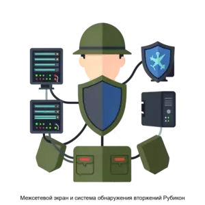 Купить Межсетевой экран и система обнаружения вторжений Рубикон - MKS-NAUC-12513 из реестра по лучшей цене