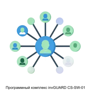 Купить Программный комплекс invGUARD CS-SW-01 - MKS-INOV-12601 из реестра по лучшей цене