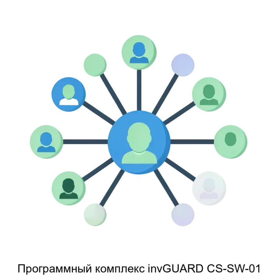Программный комплекс invGUARD CS-SW-01 представляет собой высокоэффективное решение для анализа и очистки сетевого трафика. Основная задача: сетевой антивирус для трафика.