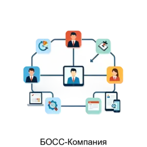 Купить БОСС-Компания - MKS-BOSS-12626 из реестра по лучшей цене